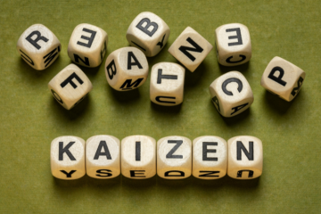 Kaizen, Kaikaku si Kakushin